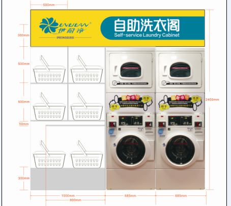 縣城開(kāi)家自助洗衣店賺錢(qián)嗎